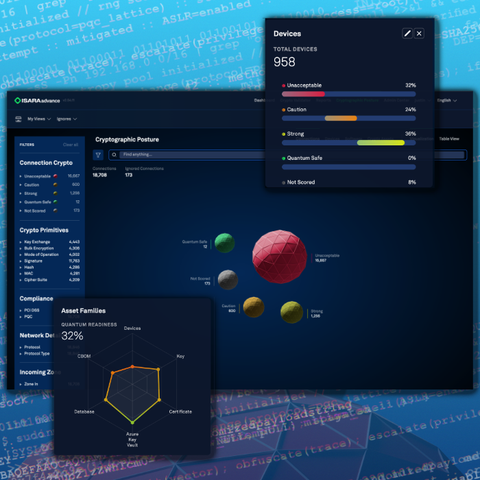 ISARA Advance cryptographic visibility radar dashboard