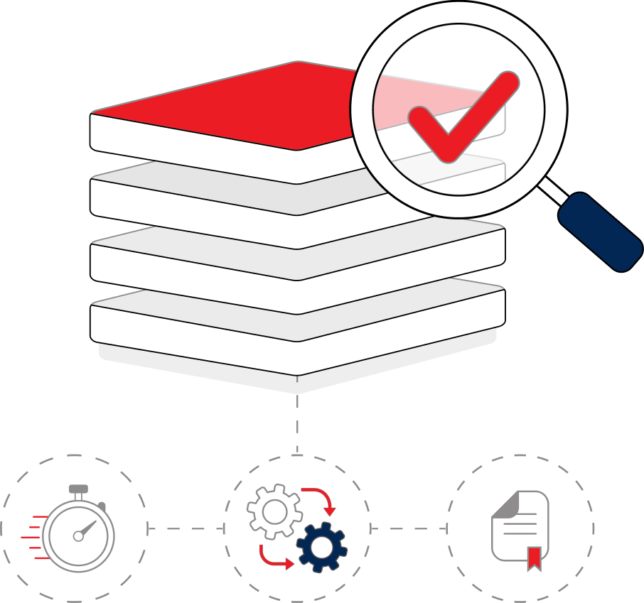 Exposure & Posture Analysis